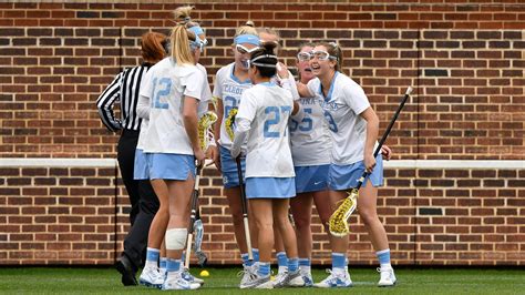 di lacrosse|women's lacrosse di rankings.